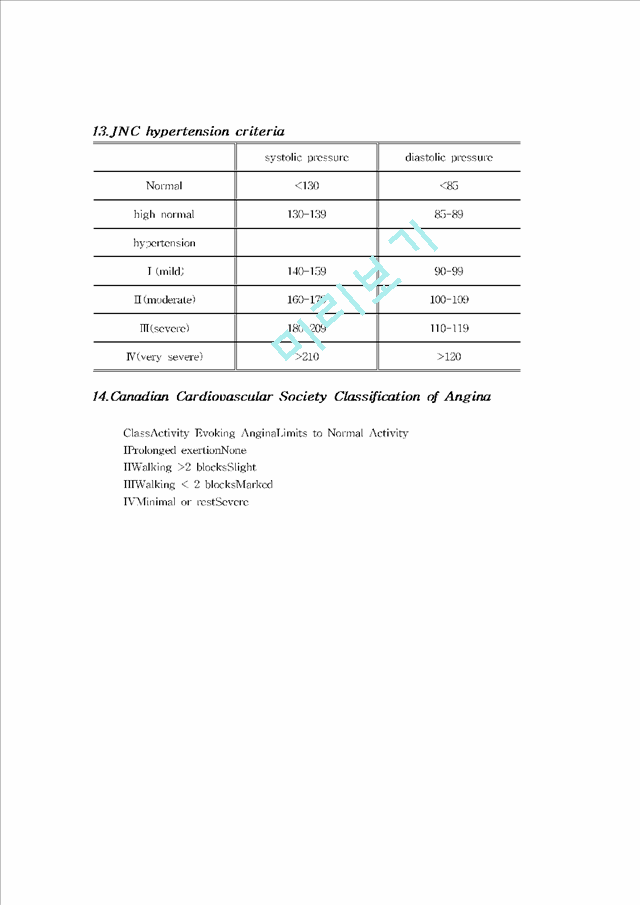 Examination of the Cardiovascular system   (5 )